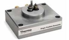 重復的實驗千篇一律，實用的過濾器萬里挑一